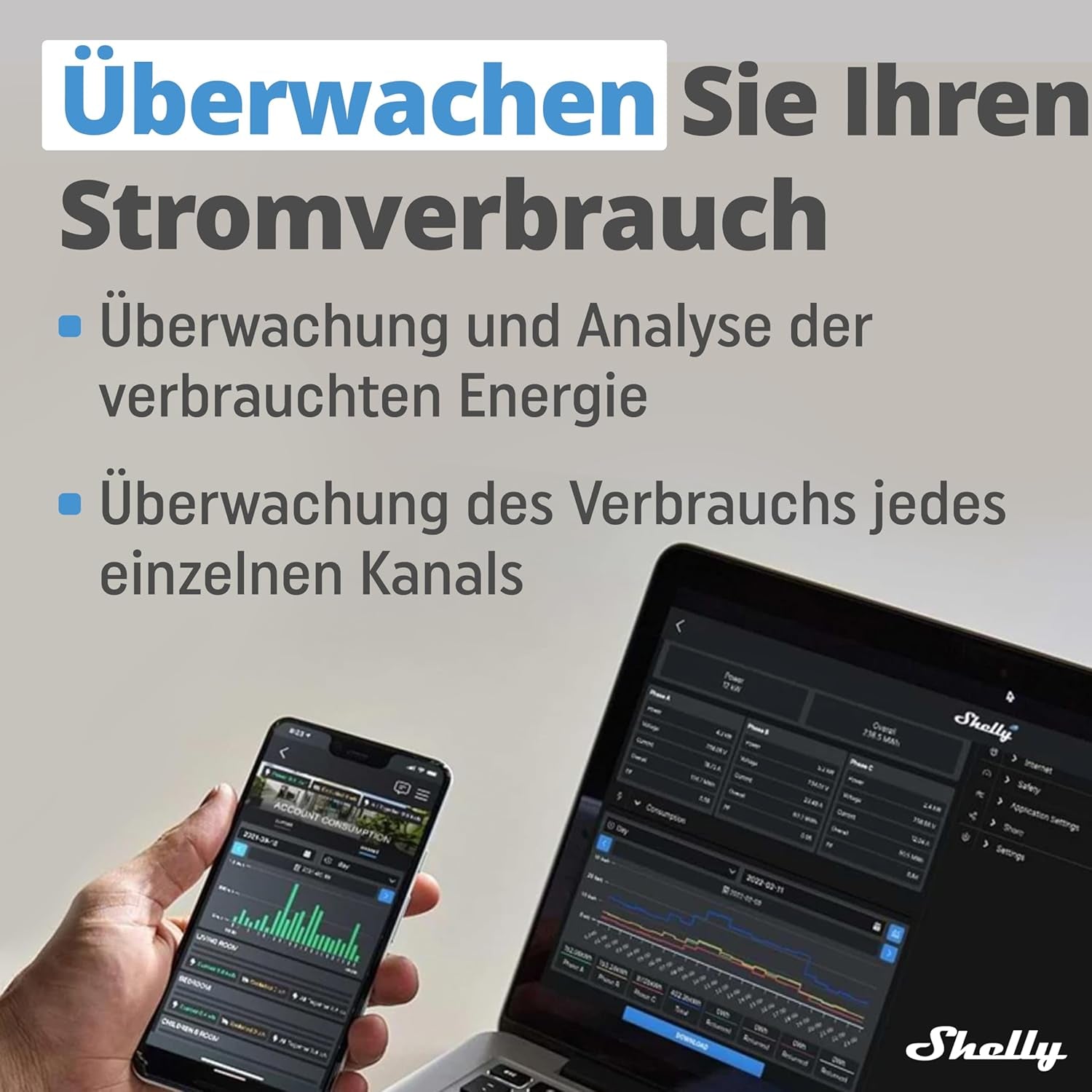 Shelly plus 2PM | Wlan & Bluetooth 2 Kanäle Smart Relais Schalter | Rolladenschalter Mit Stromverbrauchsmessung | Hausautomation | Google Home Alexa Zubehör | Ios Android App