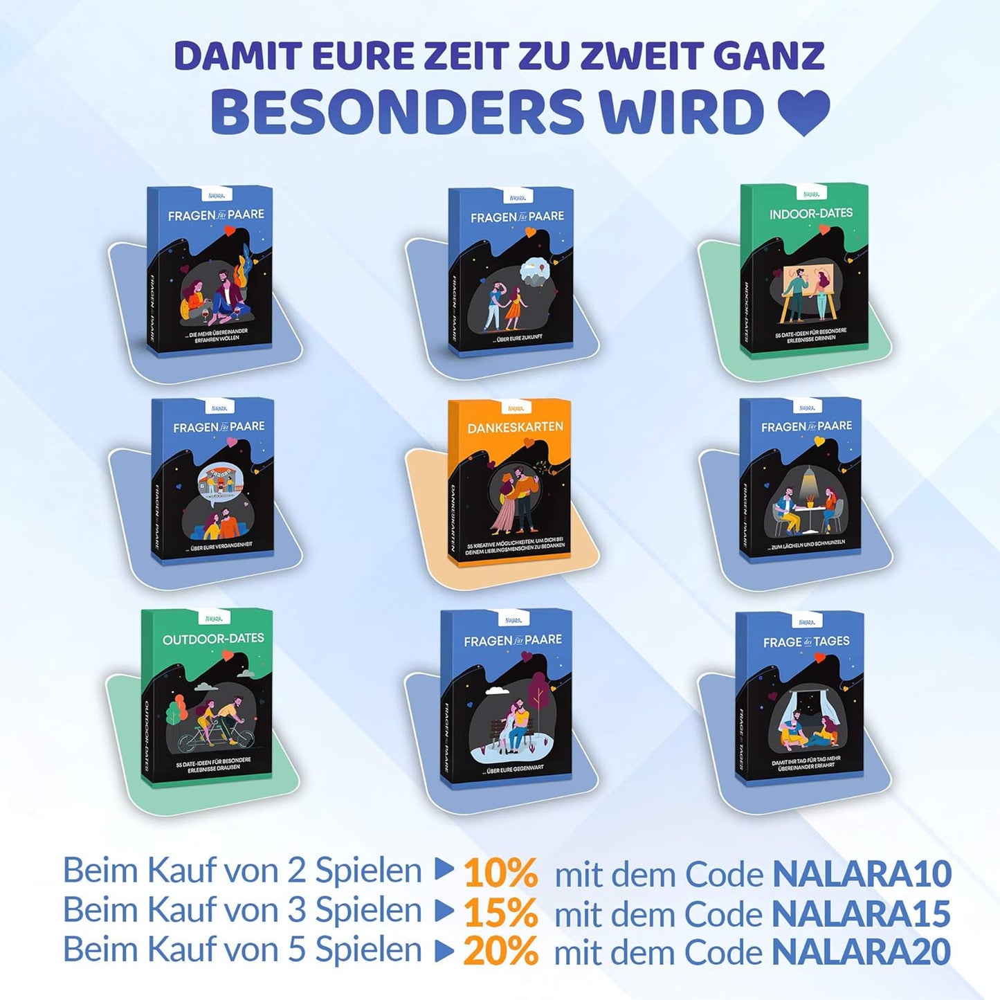 Nalara Indoor Dates - 55 Liebevolle Ideen Um Eine Unvergessliche Gemeinsame Zeit Zu Erleben - Partner Geschenke - Hochzeitstag Geschenke Für Männer