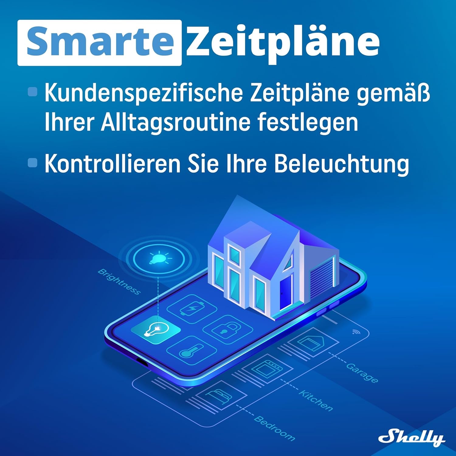 Shelly plus 2PM | Wlan & Bluetooth 2 Kanäle Smart Relais Schalter | Rolladenschalter Mit Stromverbrauchsmessung | Hausautomation | Google Home Alexa Zubehör | Ios Android App