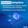 Shelly plus 2PM | Wlan & Bluetooth 2 Kanäle Smart Relais Schalter | Rolladenschalter Mit Stromverbrauchsmessung | Hausautomation | Google Home Alexa Zubehör | Ios Android App